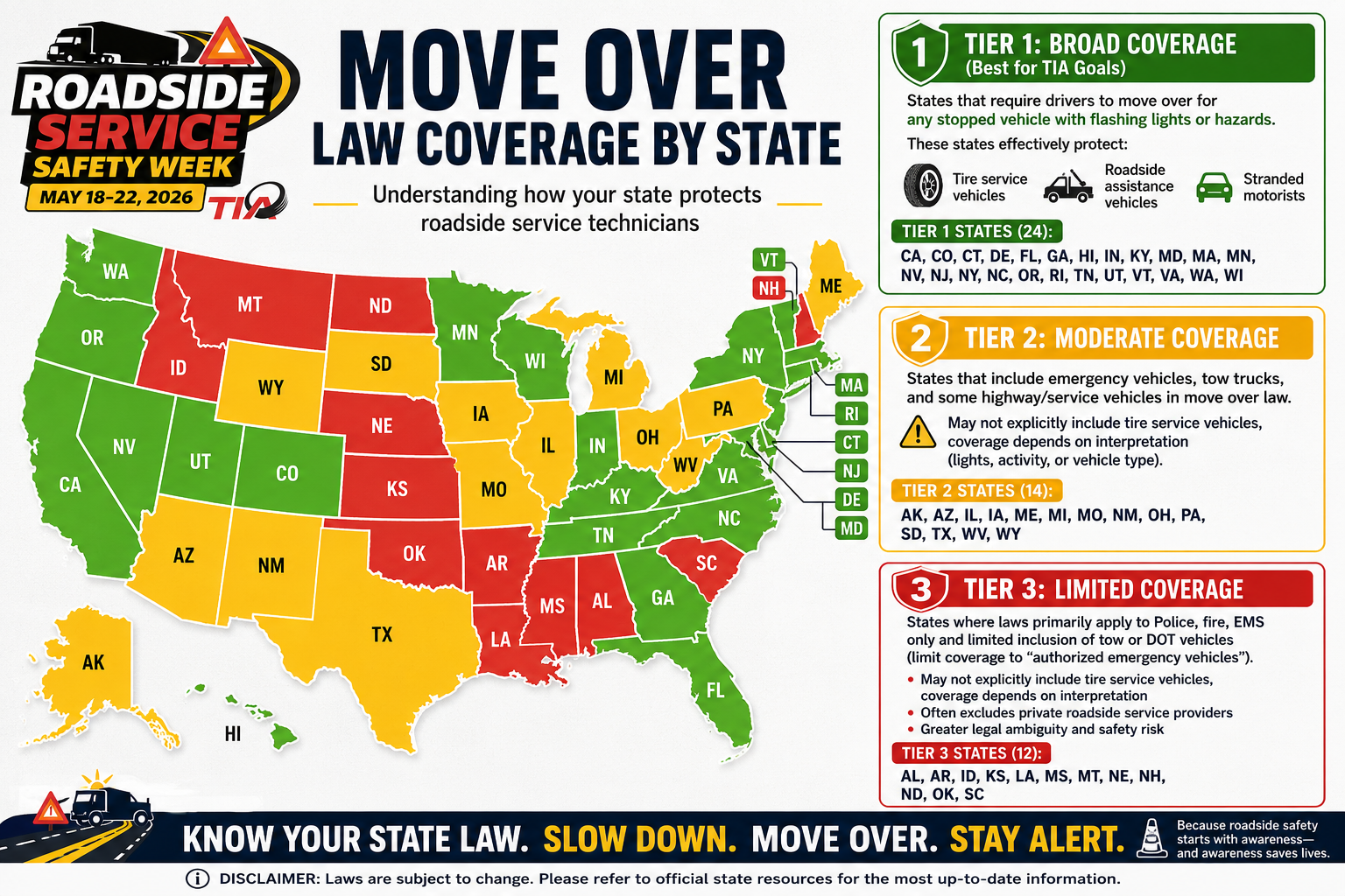 Move Over Law Coverage by State Graphic